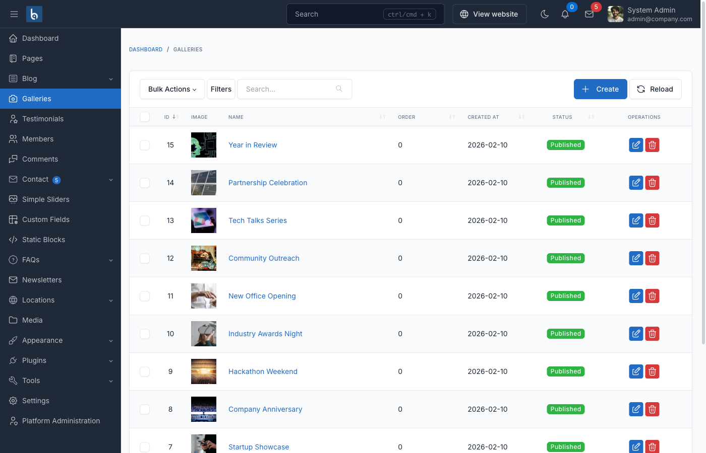 Gallery list