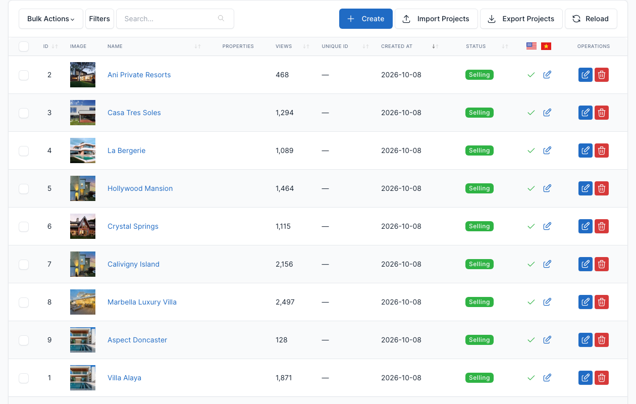Projects list