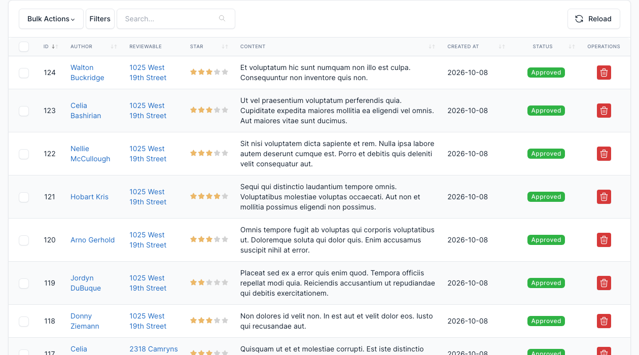 Reviews