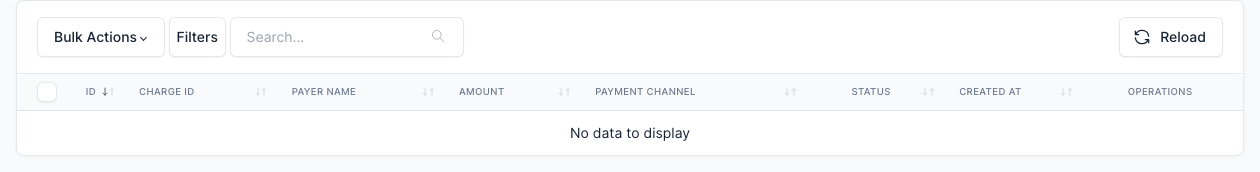 Transactions